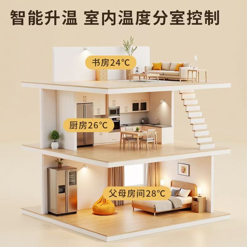 东乡县 石墨烯电地暖公司哪家好？户型适配方案指南
